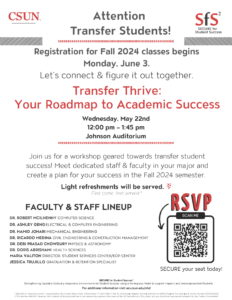 Transfer Thrive: Your Roadmap to Academic Success Flyer